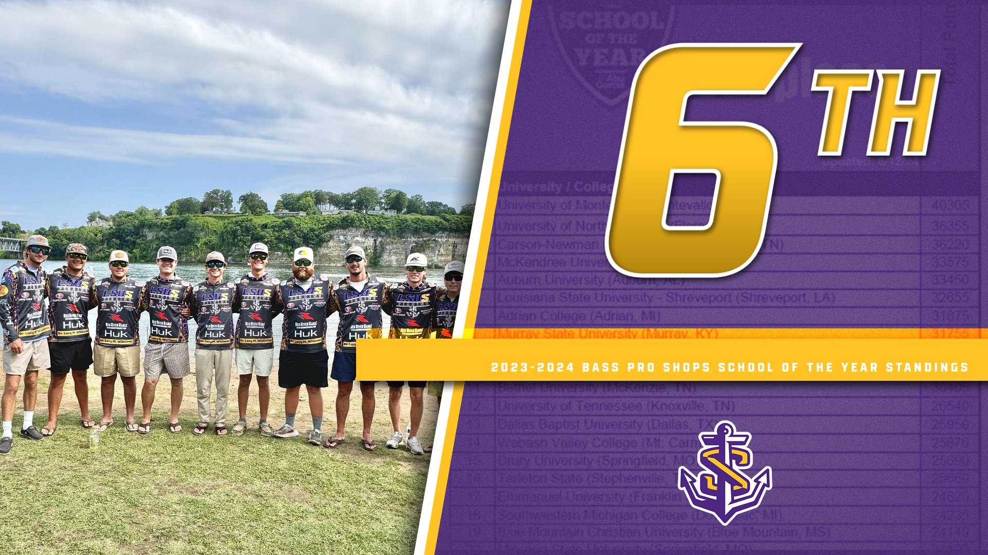 LSUS Fishing logs best-ever season with sixth-place finish in standings