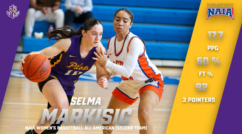 Markisic Named NAIA Women's Basketball All-American